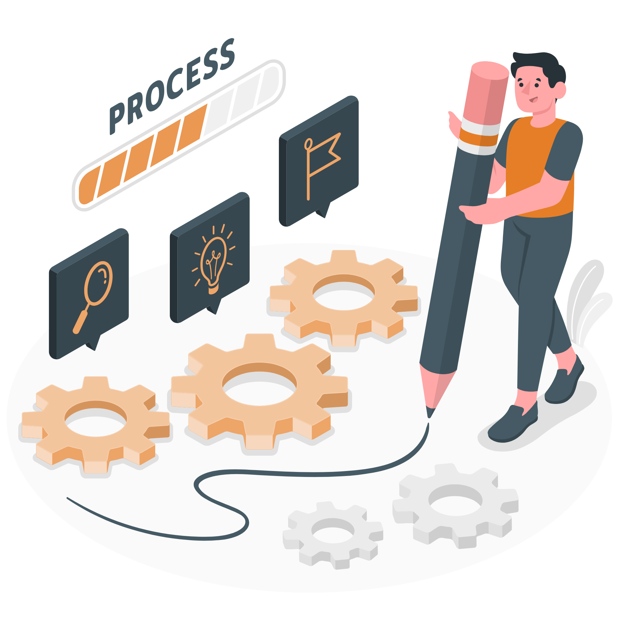 Process Development & Optimization