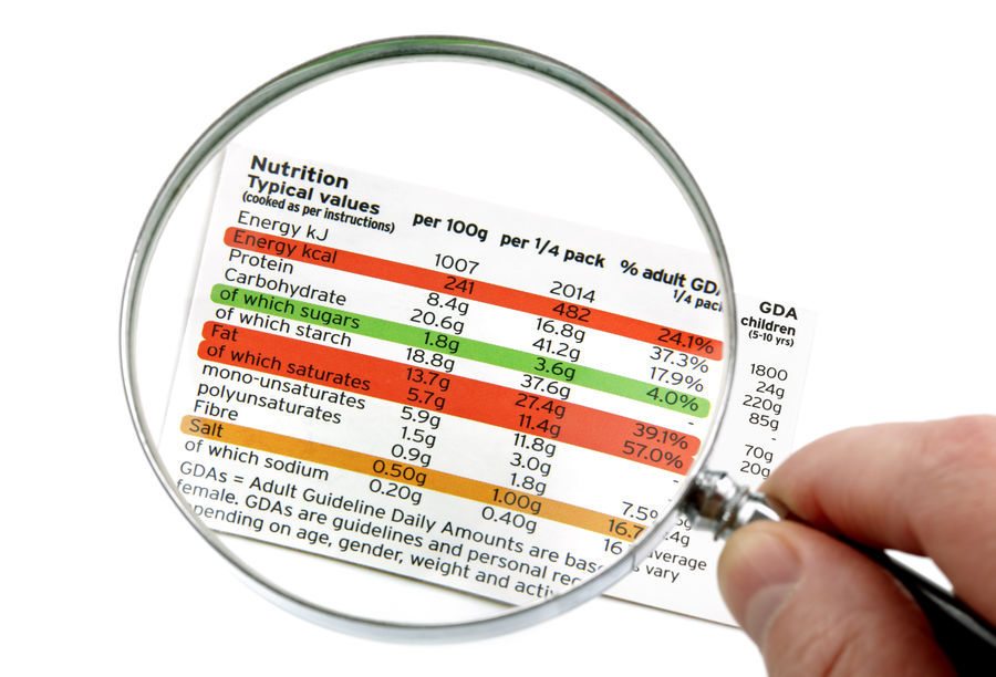 Different nutrients require different digestive enzymes to break them down.