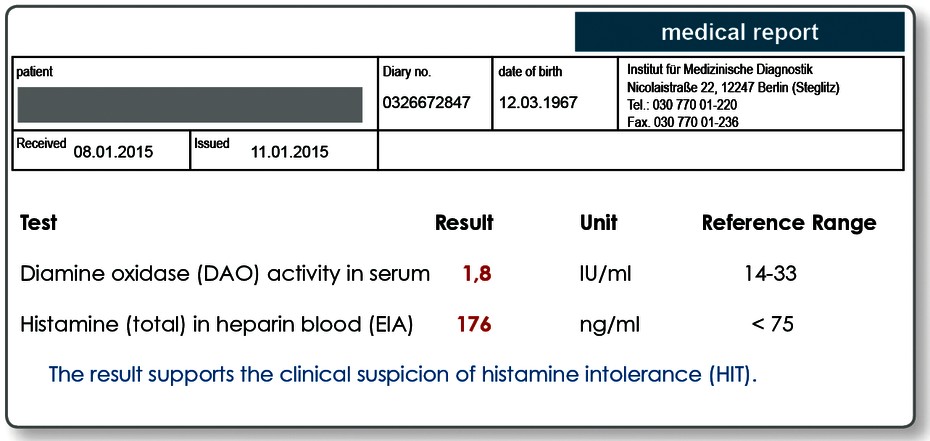 A medical report on diamine oxidase activity in serum and histamine levels in heparinized blood.