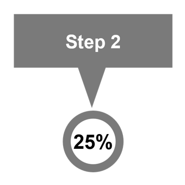 Step 2 workflow—construction of inhibitor libraries for virtual screening of enzyme inhibitors