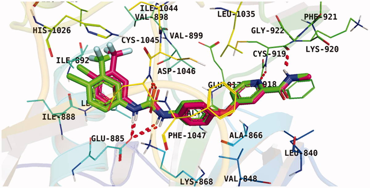 Discovery of new nicotinamides as apoptotic VEGFR-2 inhibitors with virtual screening