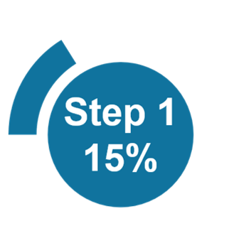Step 1 workflow—technical consultation and initial evaluation for virtual screening of enzyme inhibitors