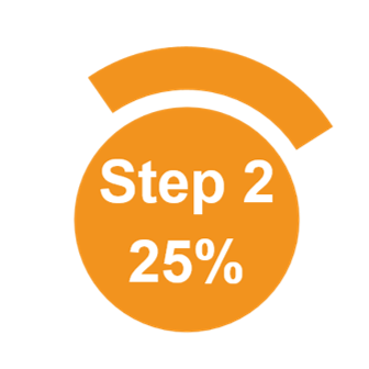Step 2 workflow—construction of inhibitor libraries for virtual screening of enzyme inhibitors