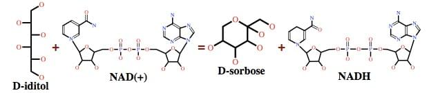 Enzyme Activity Measurement for D-iditol 2-dehydrogenase Using Spectrophotometric Assays 
