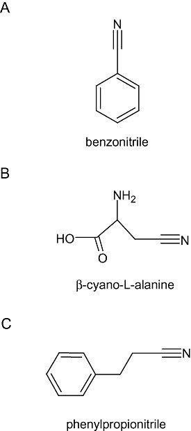 Examples of nitrile compounds