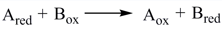 Transferase Introduction 